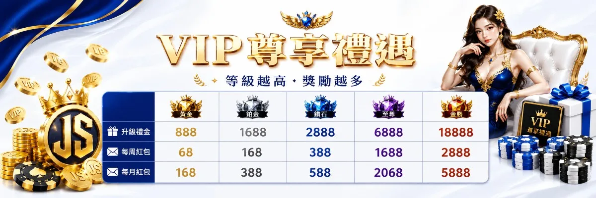 VIP 尊享禮遇，黃金到金勝五個等級的升級禮金與每周、每月紅包對照表