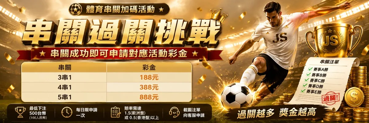體育串關加碼活動：3串1 送 188 元、4串1 送 388 元、5串1 送 888 元